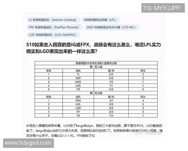 聚焦FPX战队个人能力分析与英雄联盟职业发展探讨